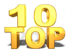 As 10 melhores e as 10 piores ações em 2010