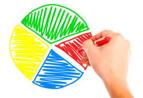 Alocação de Ativos